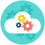 Cloud Lifecycle Support