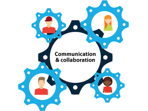 Communication And Collaboration