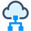 Multi Cloud Management